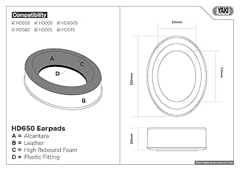 Amazon.com: YAXI HD650 Earpads : Electronics